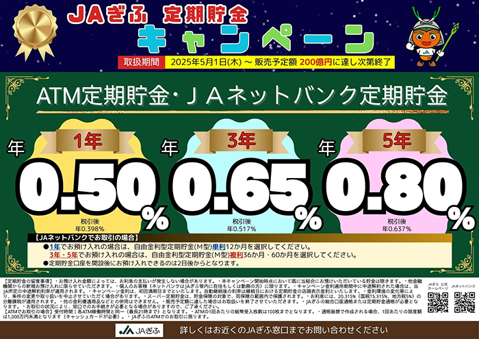 定期貯金キャンペーン
