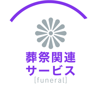 葬祭関連サービス